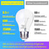 8 Pack A15 LED Bulbs 60W Equivalent, 3000K Soft White, 6.5W Dimmable LED Light Bulb, A15 LED Appliance Light Bulb 6.5W for Ceiling Fan, Home Light...