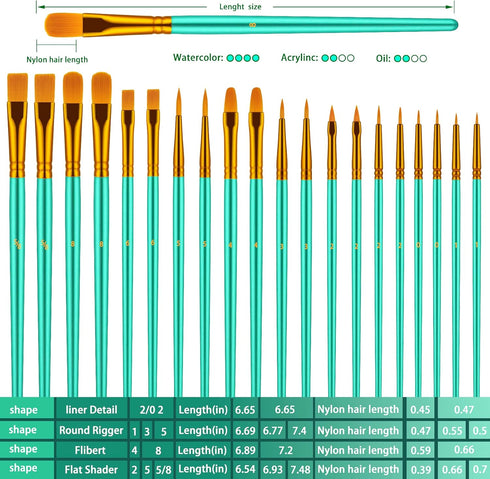 Paint Brushes Set, 20 Pcs Paint Brushes for Acrylic Painting, Oil Watercolor Acrylic Paint Brush, Artist Paintbrushes for Body Face Rock Canvas, K...