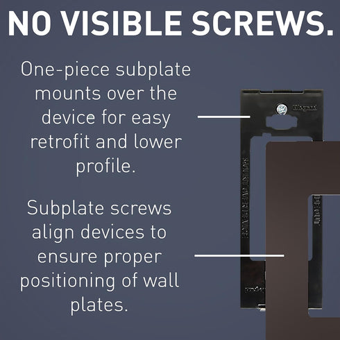 Legrand radiant RWP26DBCC6 Screwless Wall Plates, 1 Gang, One Decorator Rocker GFCI Cover, Dark Bronze (1 Count)......