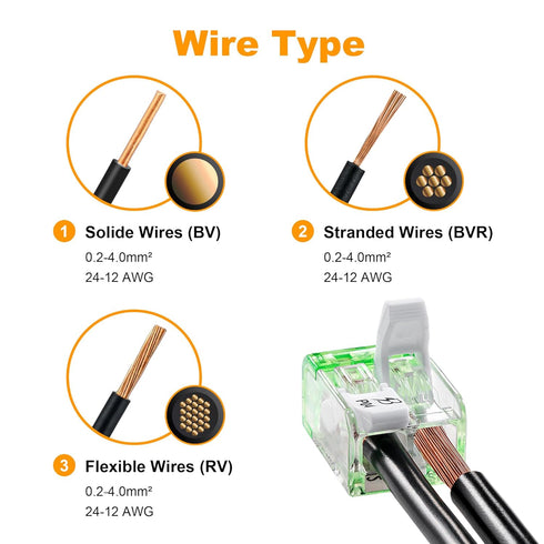 2 Port Splicing Connector, Lever-Nut Assortment for All Wire 12-24 AWG (10)...