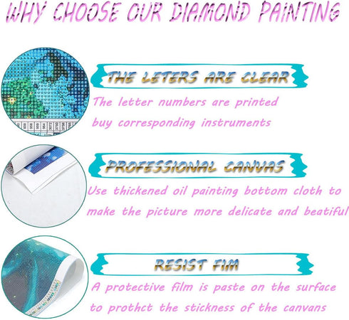 IPISSOI DIY 5D Full Drill Diamond Painting Kits for Adults Kids, Crystal Rhinestone Diamond Embroidery Paintings Arts Craft Home Wall Decor Countr...