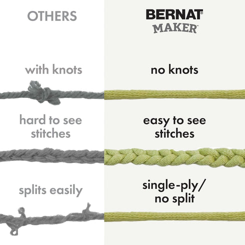 Bernat Maker Black Yarn - 2 Pack of 250g/8.8oz - 72% Cotton 28% Nylon - #5 Bulky - 290m/317Yards - for Knitting, Crochet and Amigurumi......