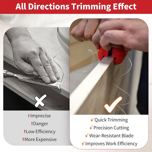 Edge Banding Trimmer, Hand Planer Edge Quad Trimmer with Tungsten Carbide Blades, Laminate Veneer Edge Trimmer, PVC Plywood Melamine Wood Manual E...