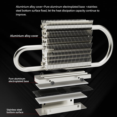 Thermalright HR-09 2280 PRO SSD heatsink, Double-Sided Heat Sink, with Thermal Silicone Pad for M.2 SSD Hard Disk, PC and Computer, Contains a Hea...