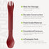 ?GoBites Duo and Bio Duo Travel Silverware, Full Size Portable Fork & Spoon, Reusable Utensil Set, PC and BPA-free, Food-Safe Nylon or Plant-Based...