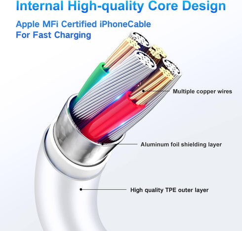 for iPhone Charger Fast Charging, MFi Certified USB C Wall Charger with 2Pack 6FT USB C to Lightning Cable, for iPhone Cable Fast Charging Compati...