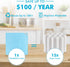 Streak Free Miracle Cleaning Cloths Easy Clean Nanoscale,Fish Scale Microfiber Window Mirror Glass Car Stainless Steel Cleaning,Lint Free Dish clo...