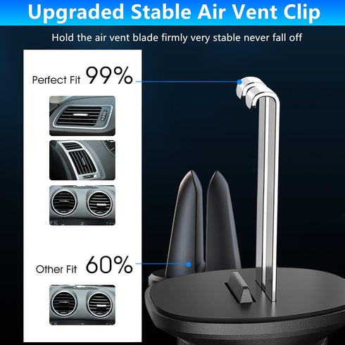 Magnetic Wireless Car Charger Mount,Compatible with MagSafe Car Charger,15W Fast Charging Air Vent Car Phone Holder with 60W Car Adapter for iPhon...