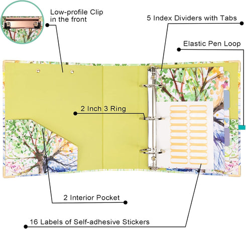 2 Inch Mini 3 Ring Binder for 5.5" x 8.5" Paper with 5-Tab Dividers EYROZILL Cute Mini Binder for School/Office Supplies and Home, Season Tree...