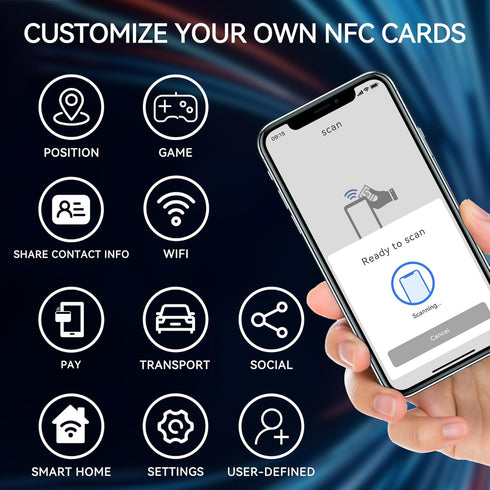 50pcs NFC Card NTAG215 NFC Cards Chip, NFC Stickers,Blank Labeling Tags, 504 Byte Programmable NFC Tags Compatible with Android and NFC-Enabled Ph...