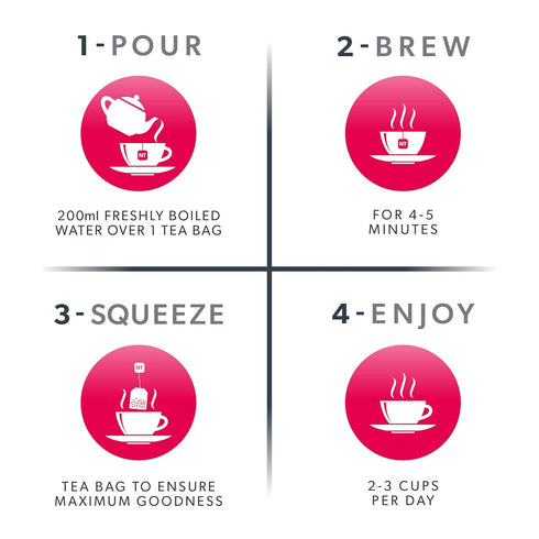 NUTRABONE - Bone Health Tea – Includes Rose Hip, Ginkgo Biloba and Yucca - For Bone Strength and Support - 20 Enveloped Tea Bags - by Nutra Tea - ...