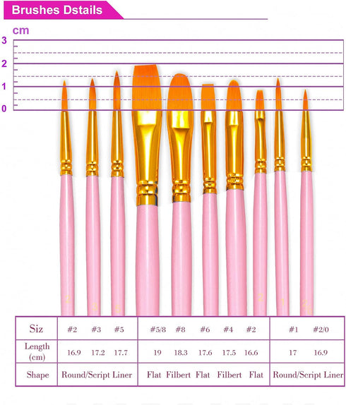 BOSOBO Paint Brushes Set, 2 Pack 20 Pcs Round Pointed Tip Nylon Hair Artist Acrylic Paint Brushes for Acrylic Oil Watercolor, Face Nail Art, Minia...