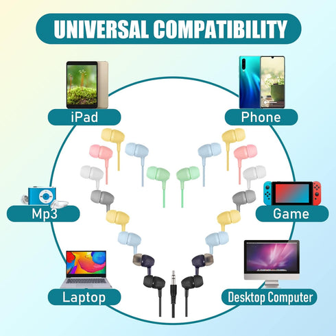 Macarrie 20 Pack Kids Earbuds Bulk 3.5 mm in-Ear Earphones Wired Earphones Without Mic Headphones for School Classroom Students Kids Adults Gifts ...