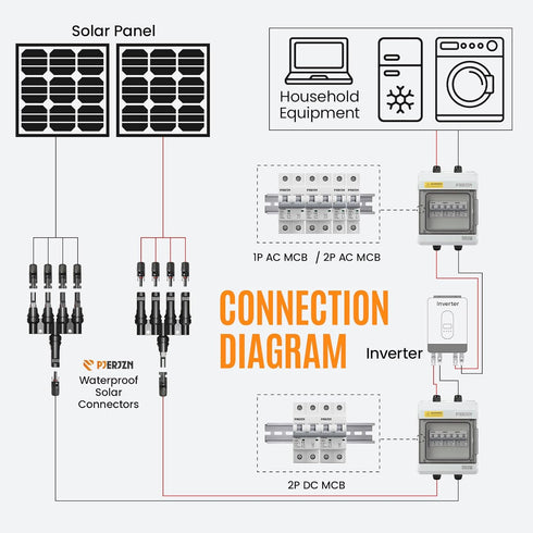 Solar Panel Connector Solar Y Branch 4 to 1 Solar Panel Splitter 4 Way 1000V Y Branch Solar Panel Parallel Connectors for Parallel Connection Sola...