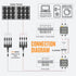 Solar Panel Connector Solar Y Branch 4 to 1 Solar Panel Splitter 4 Way 1000V Y Branch Solar Panel Parallel Connectors for Parallel Connection Sola...