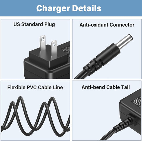 Charger for Turbo Scrub Power Cord Fit for Turbo Scrub 360 TS-MC63 TSDX-MO6 TS-MC6/3 Cordless Floor Scrubber, Power Adapter Supply for Turbo Scrub...