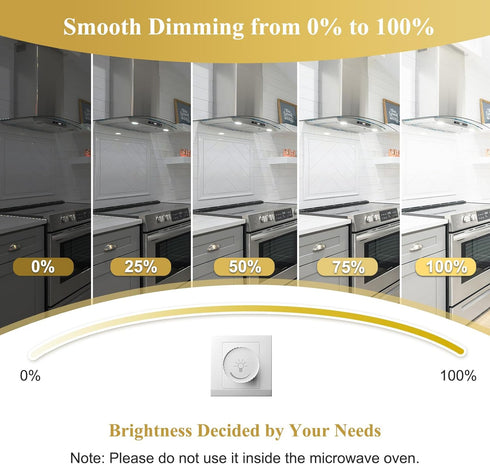 DiCUNO E17 LED Bulb Dimmable, Microwave Oven Bulbs, Daylight White 5000K, 3W (40W Incandescent Replacement) 400LM 120V E17 Intermediate Base Light...