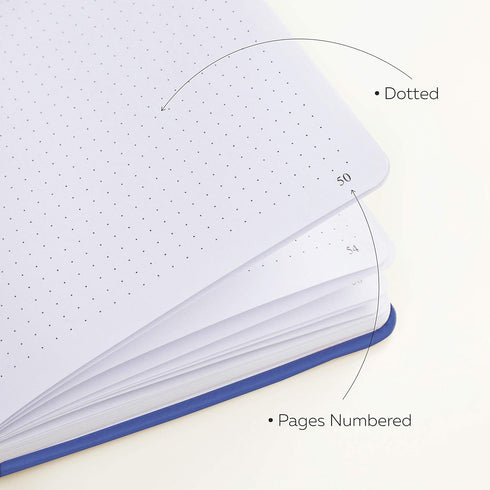 Clever Fox Dotted Notebook – Dot Grid Bullet Numbered Pages Hard Cover Notebook Journal With Thick 120g Paper and Pen Loop, Stickers, 3 Bookmarks,...