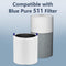 2 Pack Blue Pure 511 Filter Replacement Compatible with Blue Air 511 Air Purifier, H13 HEPA Filter with Activated Carbon Filter for Blue Pure 511...