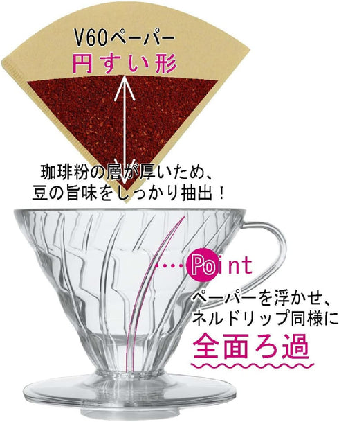 Hario V60 Ceramic Coffee Dripper Pour Over Cone Coffee Maker Size 01, White...