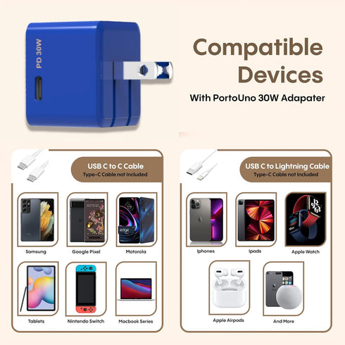 30W USB C Wall Charger, RapidX Type C Fast Charger Block for iPhone 15 14 13 12 Pro and Pro Max, iPad, Galaxy, Compact and Foldable (Cable not Inc...