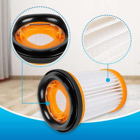 KEEPOW Wandvac Filter Replacement Compatible with Shark WANDVAC Handheld Vacuum WV201 WV200 WV205 WV220, Compare to Part # XHFWV200, 3 Pack...