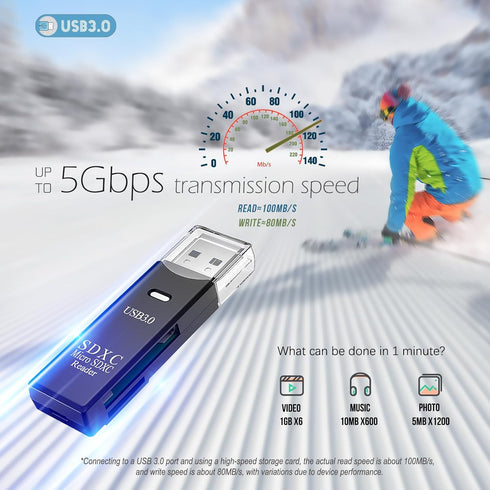 USB3.0 Micro SD Card Reader, 5Gbps 2-in-1 SD Card Reader to USB Adapter, Wansurs Memory Card Reader for SDXC, SDHC, MMC, RS-MMC, Micro SDXC, Micro...