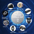 15 Count CR1220 Battery 3V Lithium Button Cell Coin 1220 Batteries...