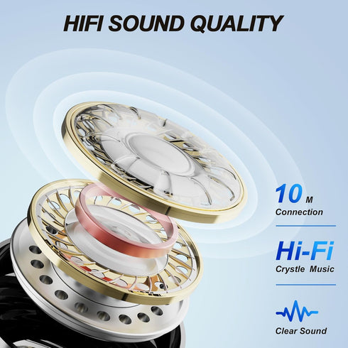 Wireless Earbuds,Bluetooth 5.3 Earbuds IPX5 Waterproof,Earphones with Wireless Charging Case,Light-Weight Headphones Built-in Microphone Call Nois...