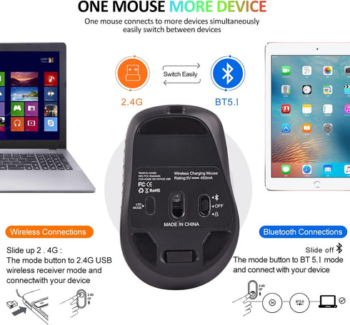 Wireless Gaming Mouse Computer Mouse PC Mouse Mac Gaming Mouse Bluetooth Mouse Soundless Mouse Mice for PC, Tablet, Laptop with Win/Pad/Mac/Linux/...