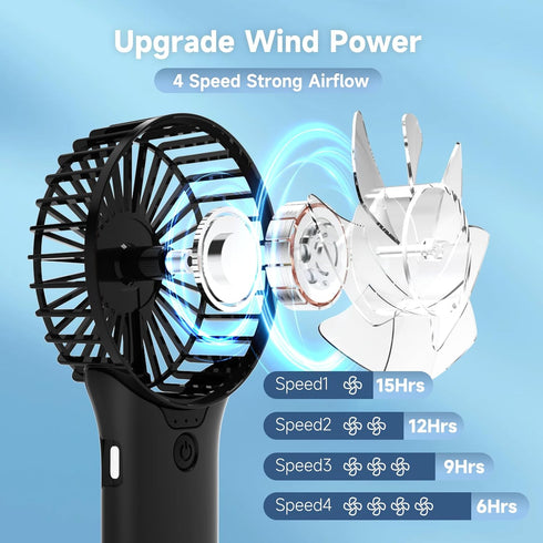 Mini Handheld Fan,4 Speed Adjustable Portable Battery Operated Fans,USB Rechargeable Desk Fan with Mirror,Max 20 Hrs Hand Fan For Travel Office Ou...