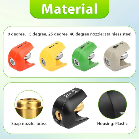 SPX3000-TPS Universal Pressure Washer Nozzle Tips Compatible with Sun Joe SPX 3000 Series and Universal Pressure Washers,5 Piece Quick Connect Spr...