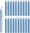 Biedermann & Sons 2-Hour Long Burning Unscented Tree or Chime Candles, Light Blue, 4 Inch Tall - Set of 20...