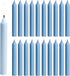 Biedermann & Sons 2-Hour Long Burning Unscented Tree or Chime Candles, Light Blue, 4 Inch Tall - Set of 20...