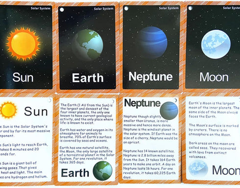 Set of Solar System Flash Cards for Toddlers(15Count)|Kids Learning Flashcard & Montessori Pocket Cards|Perfect for Pre-K Decor Background Wall St...