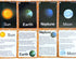 Set of Solar System Flash Cards for Toddlers(15Count)|Kids Learning Flashcard & Montessori Pocket Cards|Perfect for Pre-K Decor Background Wall St...