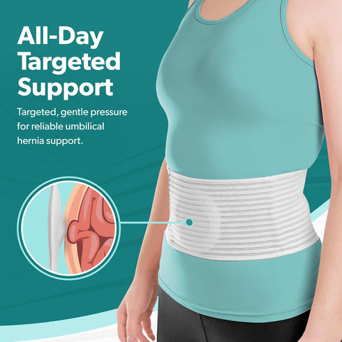 BraceAbility Umbilical Hernia Belt - Abdominal Binder Truss with Compression Pad for Belly Button, Navel, Ventral, Epigastric, Hiatal Hernia Relie...