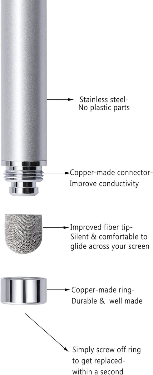 Stylus Pens, CCIVV 4 Pcs 5.6 Inches Mesh Tipped Stylus for Touch Screens, iPad, iPhone, Kindle Fire + 4 Extra Replaceable Hybrid Fiber Tips (White...