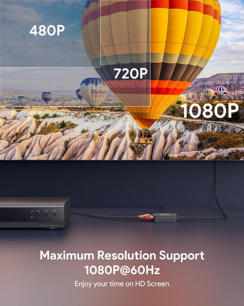 ABLEWE RCA to HDMI,AV to HDMI Converter, 1080P Mini RCA Composite CVBS Video Audio Converter Adapter Supporting PAL/NTSC for TV/PC/ PS3/ STB/Xbox ...