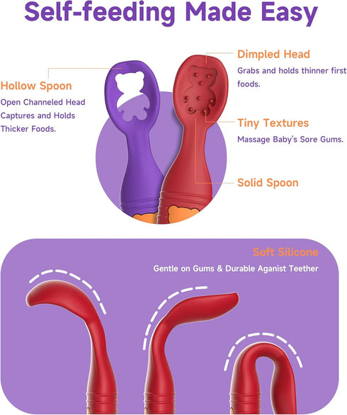 Baby First Spoons Set, Pre-Spoon Feeding Utensil for Kids Aged 6+ Months, Baby Led Weaning (BLW) Teething Spoon-Self Feeding, Silicone Toddler Foo...