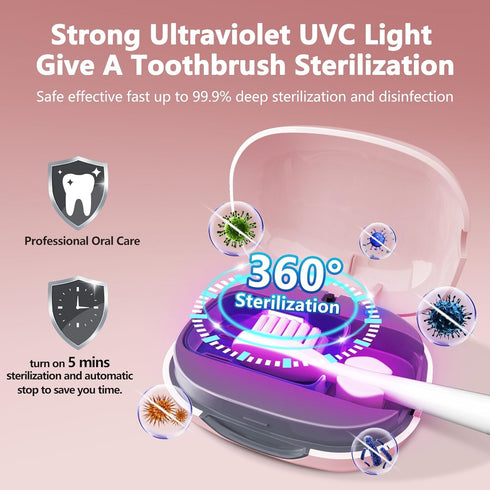 Toothbrush Covers Case San itizer and Holder with UV Light,Toothbrush Covers with Holder, Rechargeable Portable Toothbrush Cleaner Case, Toothbrus...