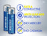 Powermax 36-Count AAA Batteries, Ultra Long Lasting Alkaline Battery, 10-Year Shelf Life, Reclosable Packaging...