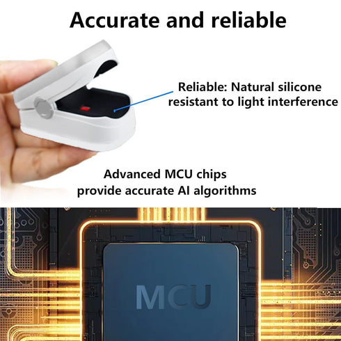 Pulse Oximeter Fingertip, Oxygen Meter Finger Pulse Oximeter, Oximeter Finger with Pulse, Blood Oxygen Saturation Monitor, Large LED Display Oxime...