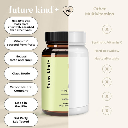 Future Kind Vegan Iron Supplement with Vitamin C (30 Iron Capsules) in Glass Bottle - Iron Supplements for Men and Women - Vegan Supplement Iron w...