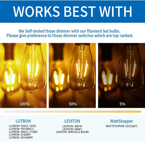 ANWIO Dimmable Vintage LED Edison Bulbs, 5W, Equivalent 60W, 500lm, Warm White Light 2700K, 80+ CRI, ST21 Antique LED Filament Bulbs, E26 Medium B...