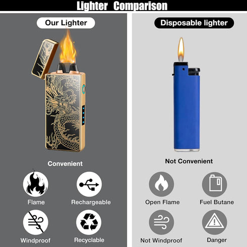 Electric Lighter Dragon Lighter Plasma Lighters Arc Flame Lighters USB Rechargeable Lighterss Candle Lighterss Butane Free with LED Battery Indica...