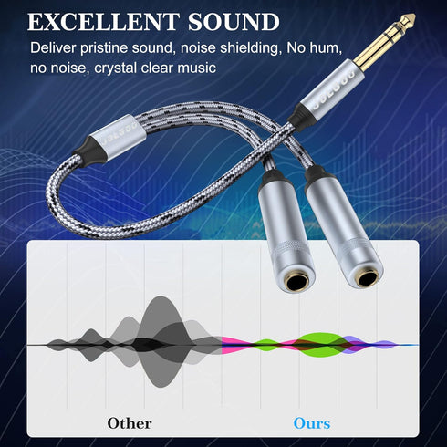 1/4 Splitter Adapter Cable 12 inches, 6.35mm Stereo Plug Male to Dual 6.35mm Jack Female Y Splitter Cable, 30cm / 12 inches...