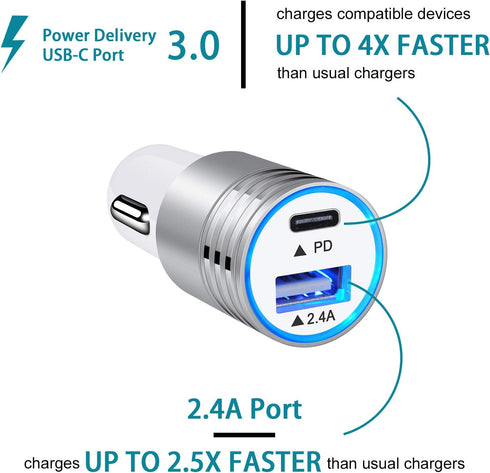 USB C Car Charger Fast Charging C Cord for Samsung Galaxy S24 S23 A15 A14 A25 S22 S21 Ultra/S21+/S20 FE/Note 20 S10e S9 A01 A71 A72 A52 A32,iPhone...