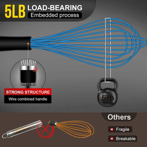 Walfos Whisk, Silicone Whisk Heat Resistant (450°F) Kitchen Whisks Set of 4- Professional Whisks For Cooking Non Scratch, Balloon Egg Wisk Perfect...