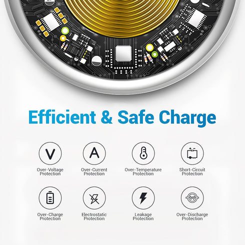Compatible with Magnetic Wireless Charger?15W Fast Apple Mag-Safe Charge for iPhone 15/15 Pro/15 Plus/15 Pro Max/14/13/12 Series Include Fast 20W ...